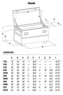 Caja de herramientas (1332) Greenlee - Almacenamiento